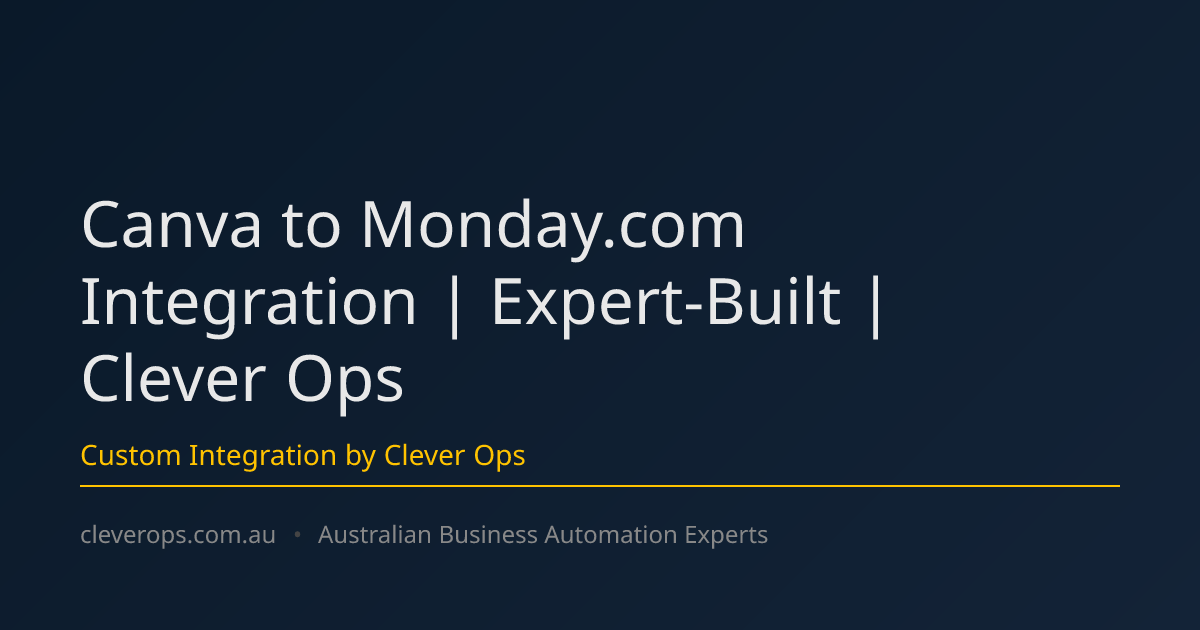 Canva to Monday.com Integration | Expert-Built | Clever Ops
