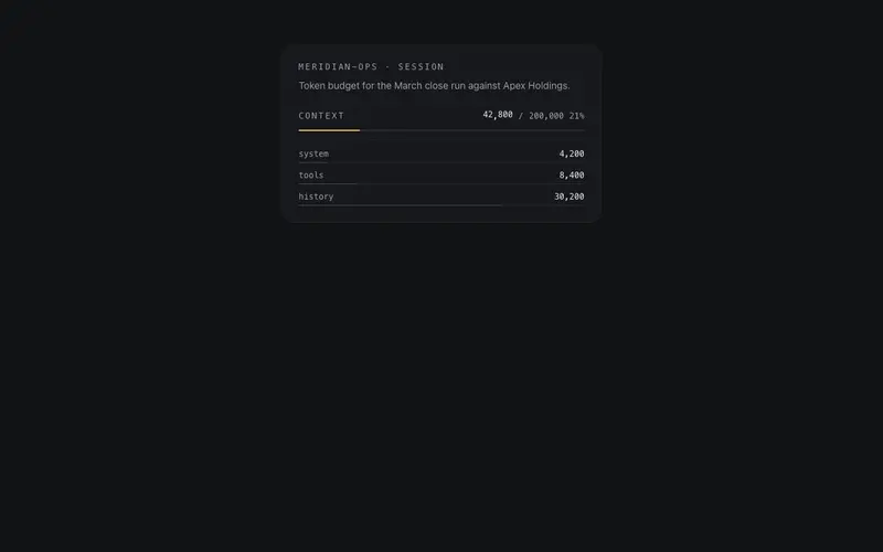 Context Meter preview