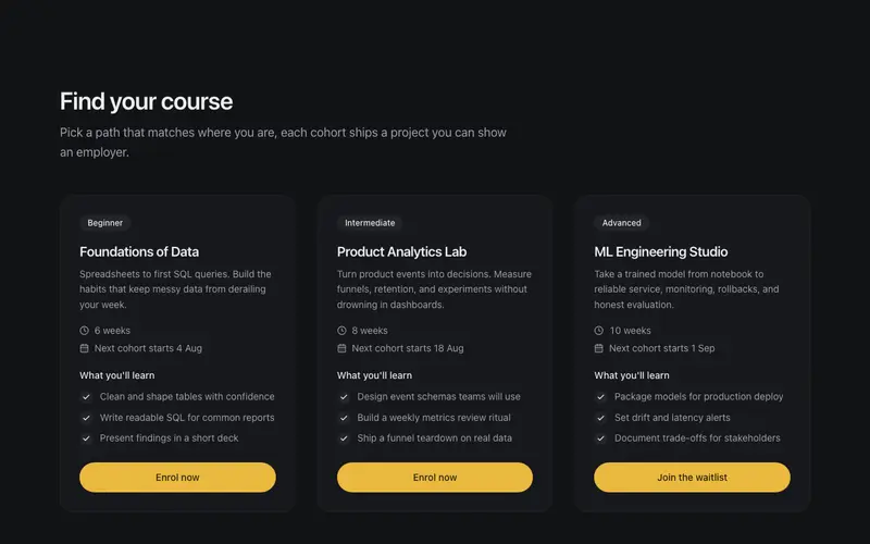 Course Card Grid preview