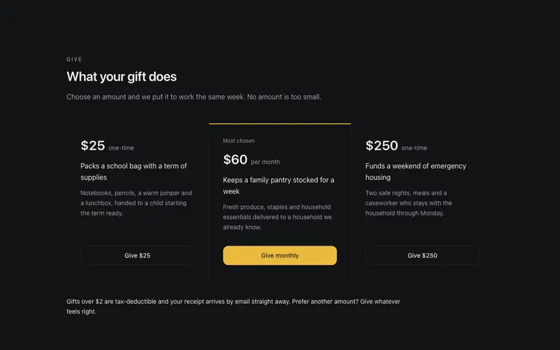 Non-profit preview