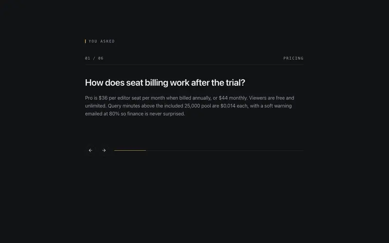 FAQ preview