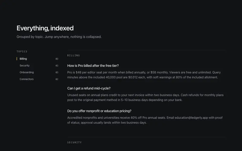 FAQ Topic Index preview