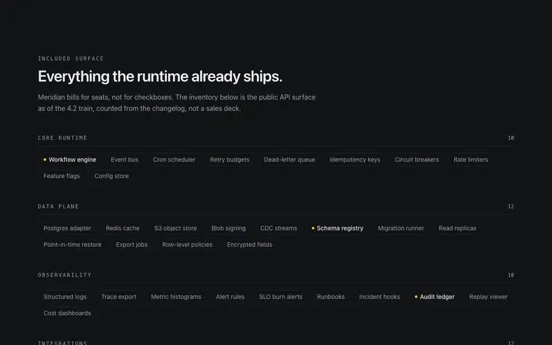 Inventory Wall Features preview