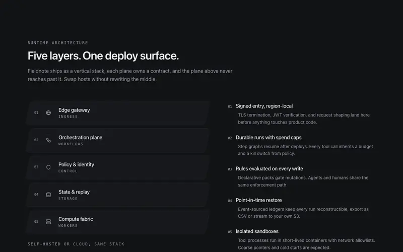 Layer Stack Features preview