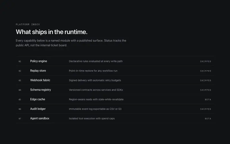 Ledger List Features preview