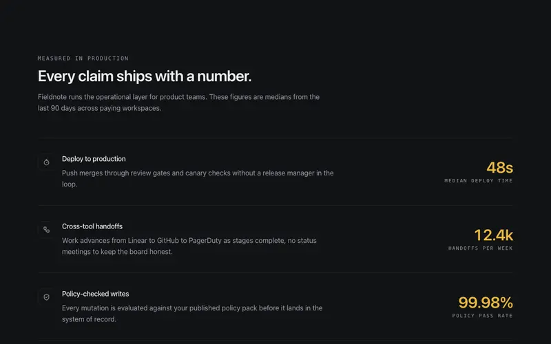 Metrics Fusion Features preview