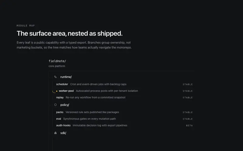 Module Tree Features preview