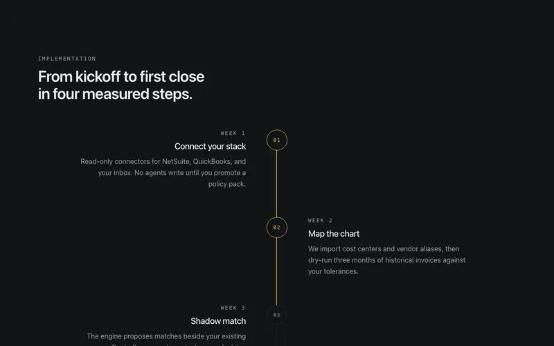 Steps Path preview
