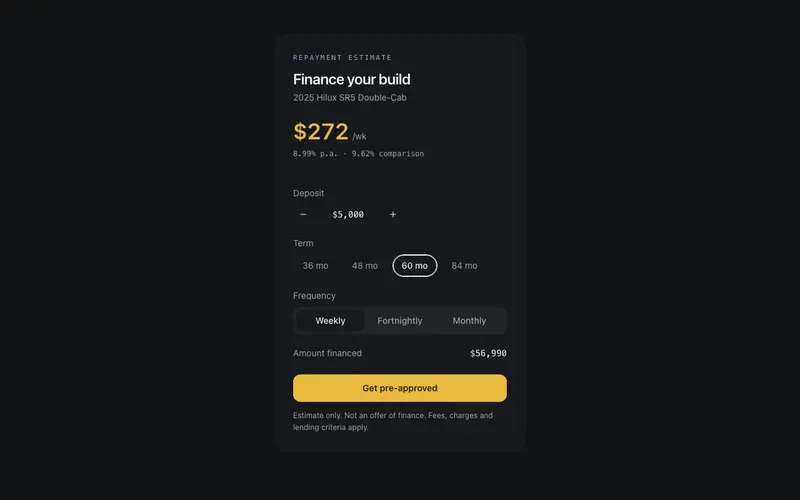 Finance Repayment Panel preview