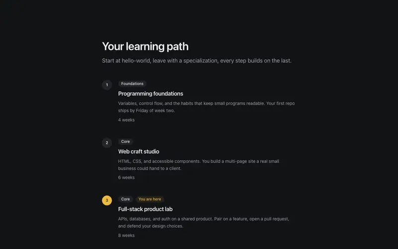 Learning Path Map preview