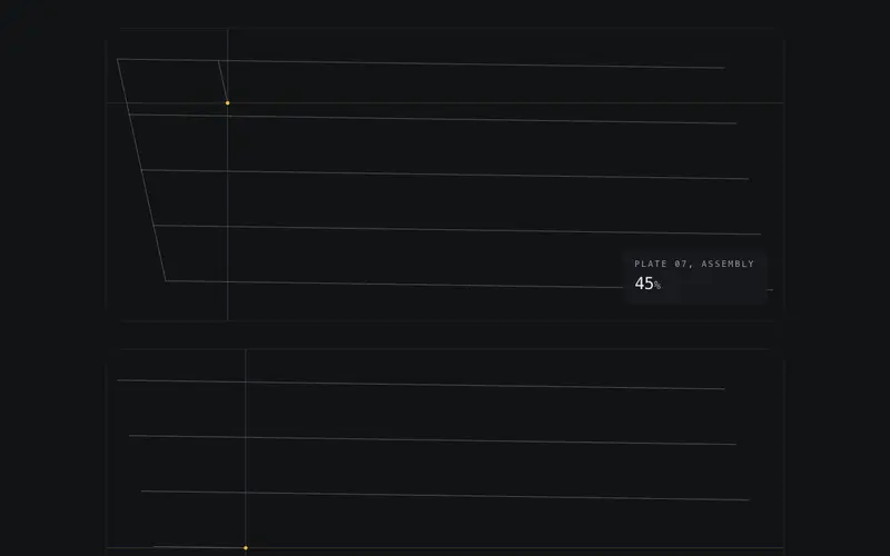 Plotter Trace preview