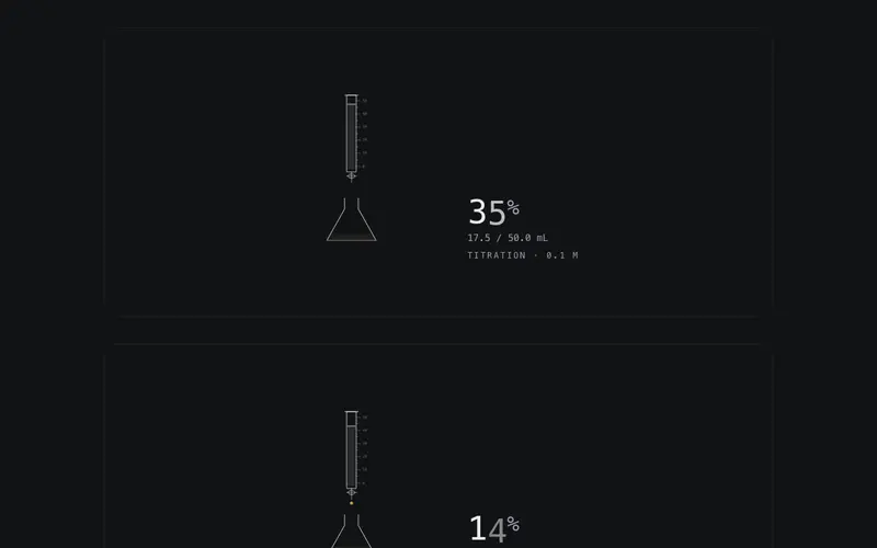Titration preview
