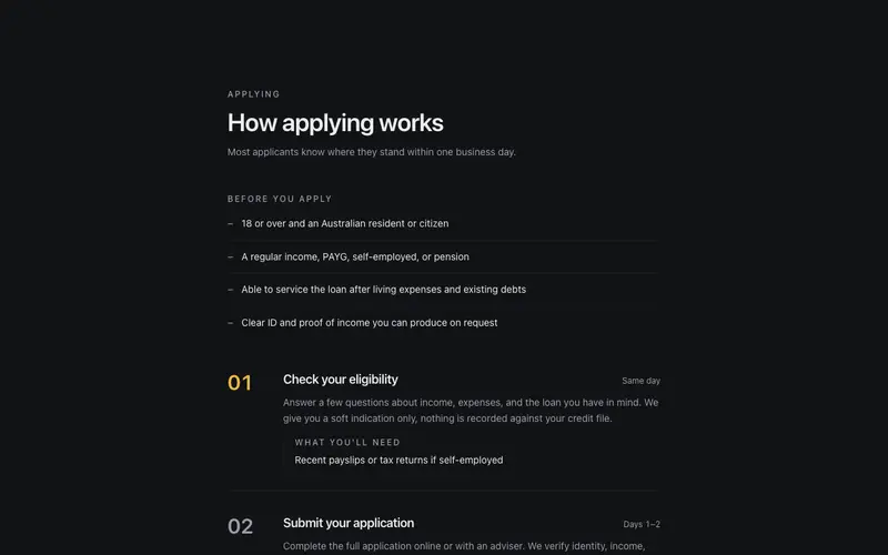 Loan Eligibility Steps preview