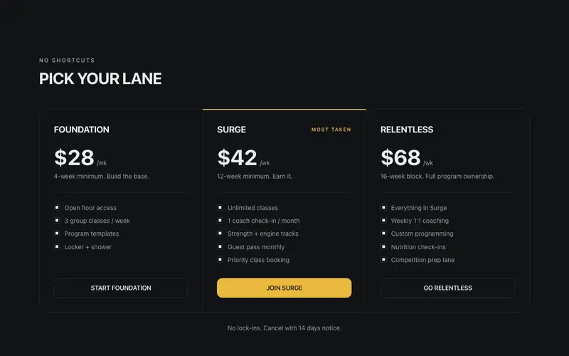 Membership Tiers preview
