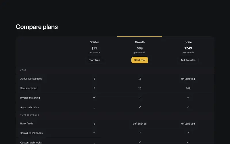 Pricing Compare Matrix preview