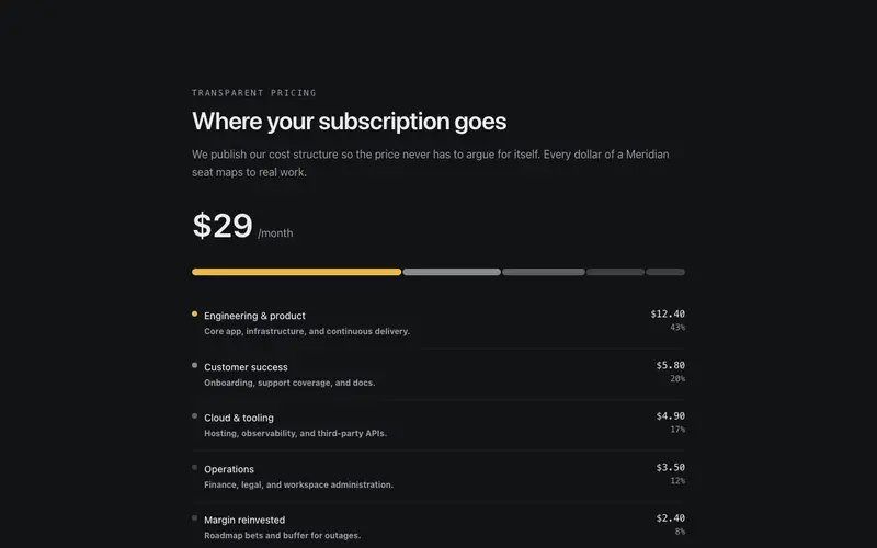 Transparent Pricing Breakdown preview