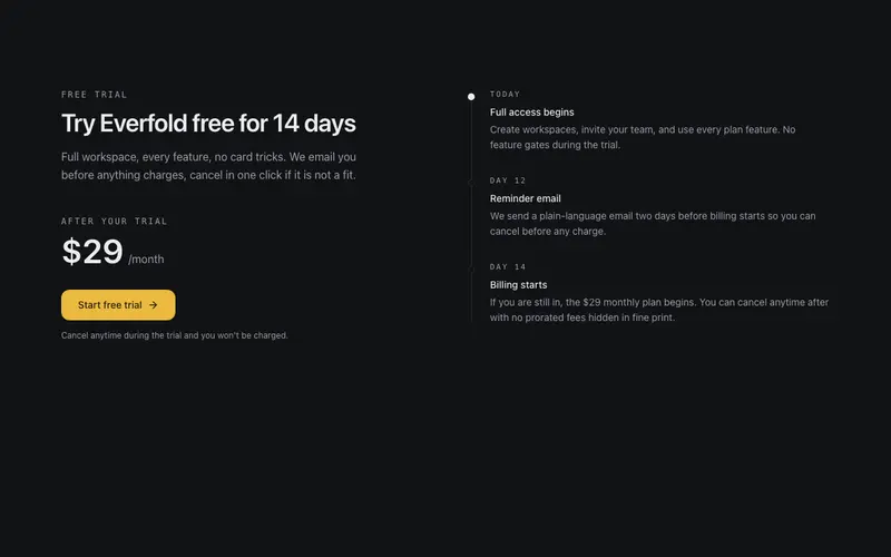 Trial Timeline Pricing preview