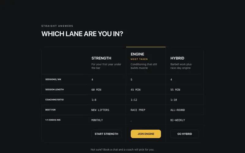 Program Compare Table preview