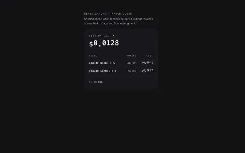 Run Cost Ticker preview