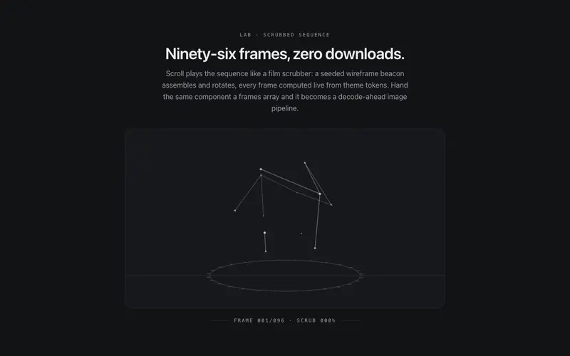 Scroll Sequence Kit preview