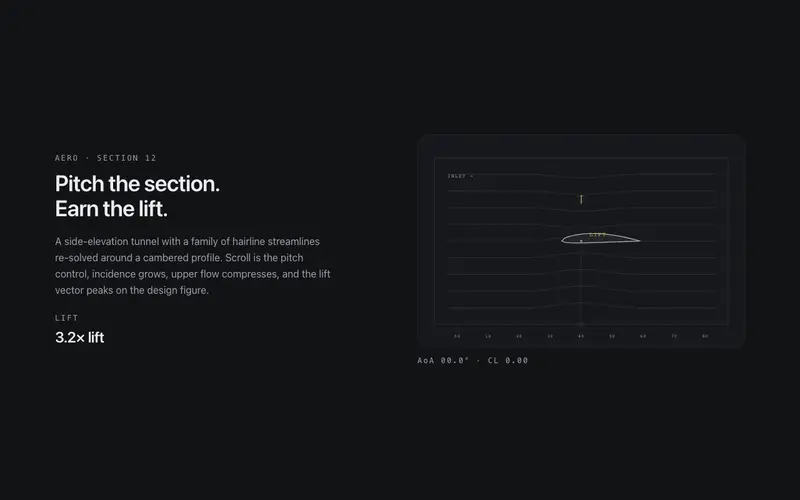 Wind Tunnel preview