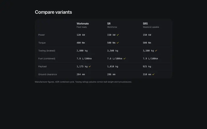 Spec Comparison Table preview