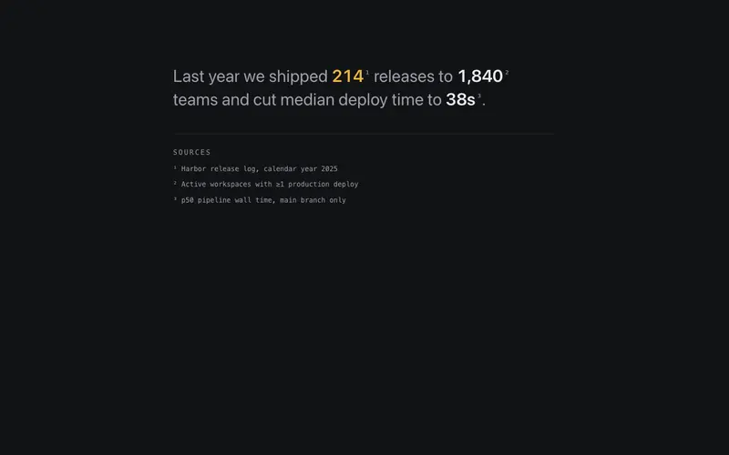 Stats Prose Inline preview