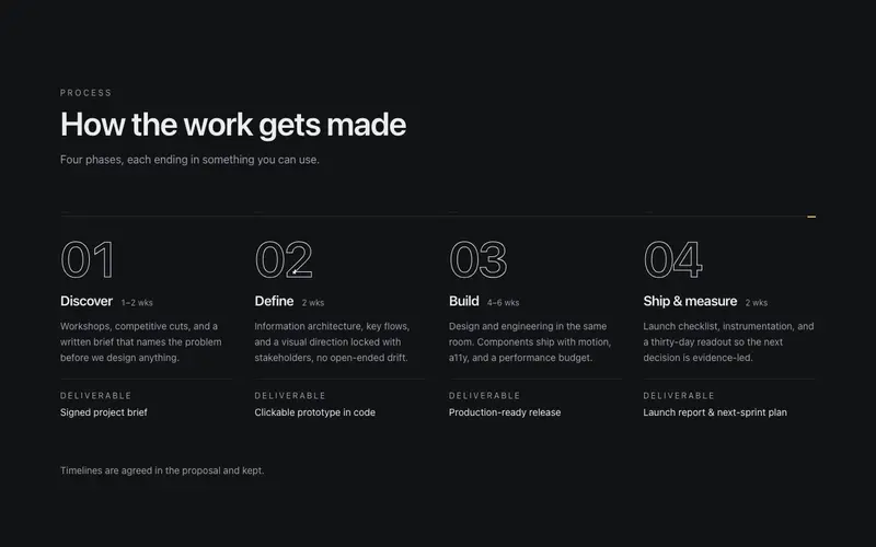 Studio Process Reveal preview