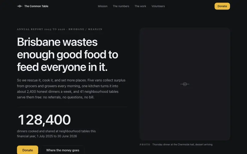 Nonprofit Charity Site Template preview