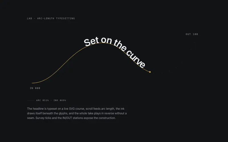 Text on Path Scrub preview