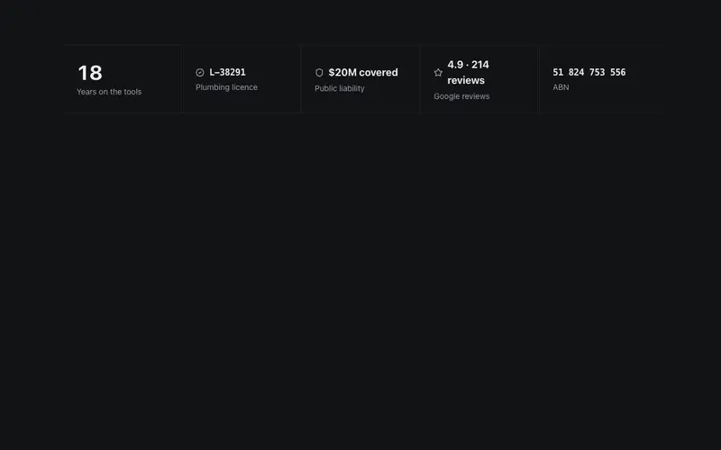 Credentials Bar preview