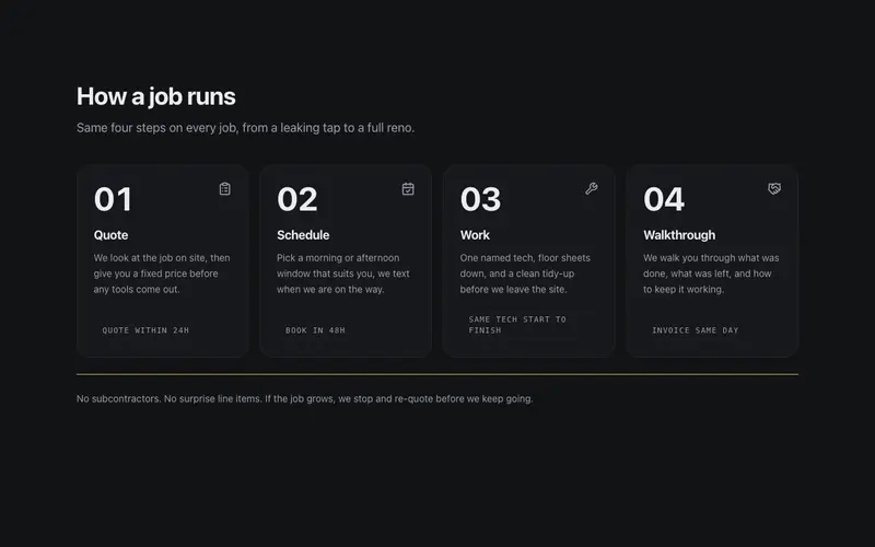 How a Job Runs preview