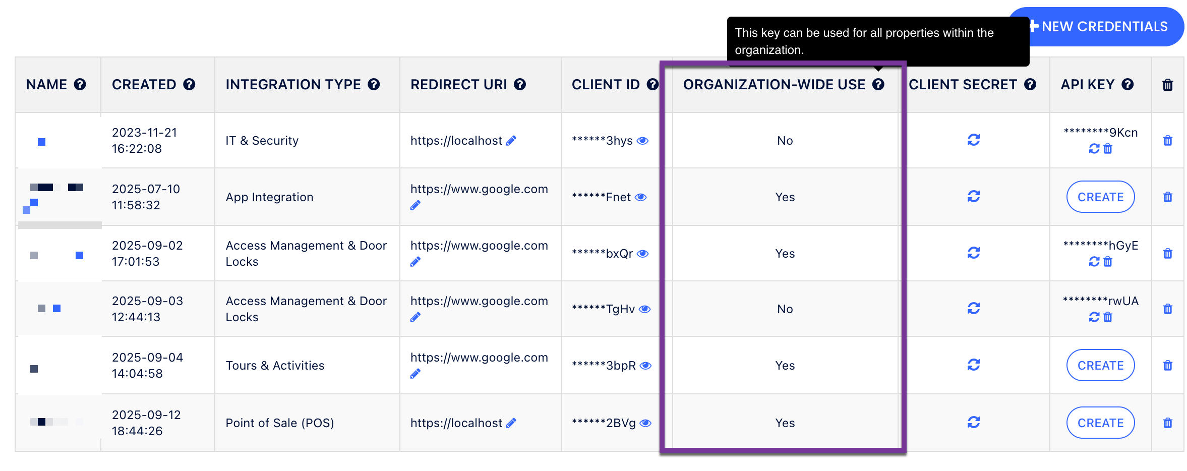 The Cloudbeds API Credentials table listing existing credentials, with the New Credentials button and the API Key column visible.