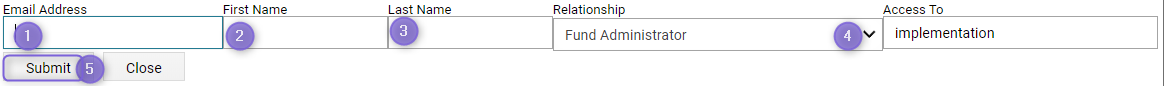 Class New User form showing Email Address, First Name, Last Name, Relationship, and Access To fields with a Submit button.